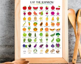 Coma um gráfico de arco-íris, incorpore frutas e vegetais coloridos em sua dieta, referência de alimentos coloridos, impressão nutricional de alimentos, rastreador de dieta