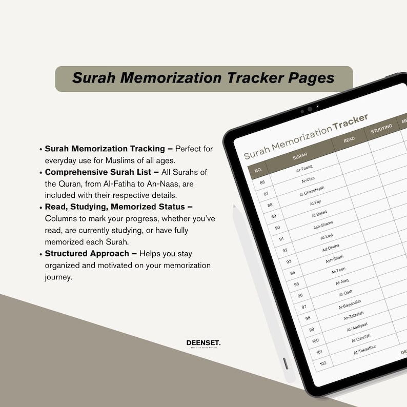 May include: A digital tablet displaying a Surah Memorization Tracker. The tracker is a table with columns for Surah number, Surah name, read, studying, and memorized. The text on the tablet reads "Surah Memorization Tracker" and "DEENSET."
