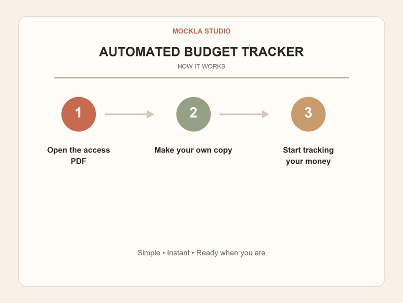 Automated Budget Tracker Google Sheets, Monthly Finance & Expense ...