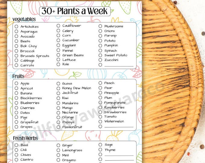 30 Plants a Week Tracker Printable: Gut Health Checklist Insert (A4/A5 ...