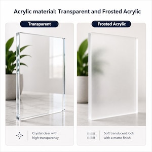 May include: A comparison of acrylic material types featuring a transparent acrylic sheet with high clarity and a frosted acrylic sheet with a matte finish. Text labels include Acrylic material: Transparent and Frosted Acrylic, Crystal clear with high transparency, and Soft translucent look with a matte finish.