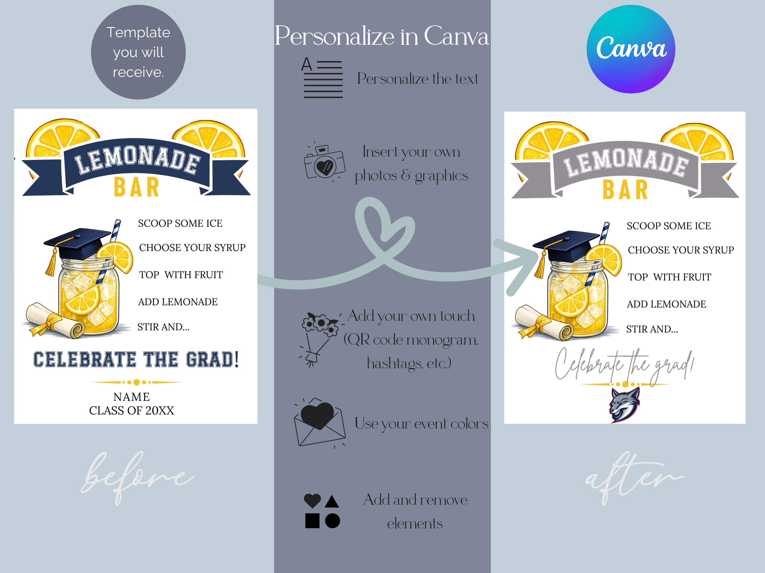 Editable Graduation Lemonade Bar Sign Template (digital Download) - Etsy