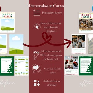 May include: A graphic showing a template for personalization in Canva. The image includes the text "Template you will receive" and "Personalize in Canva". The image shows how to personalize the template by adding text, photos, and graphics. The final product is shown on the right.