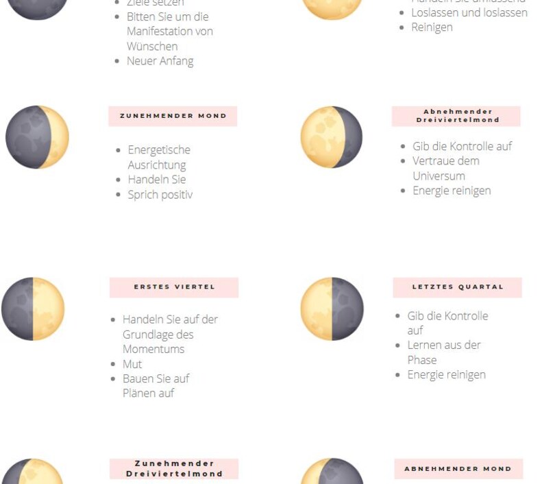 Magical Planner Bundle german Etsy