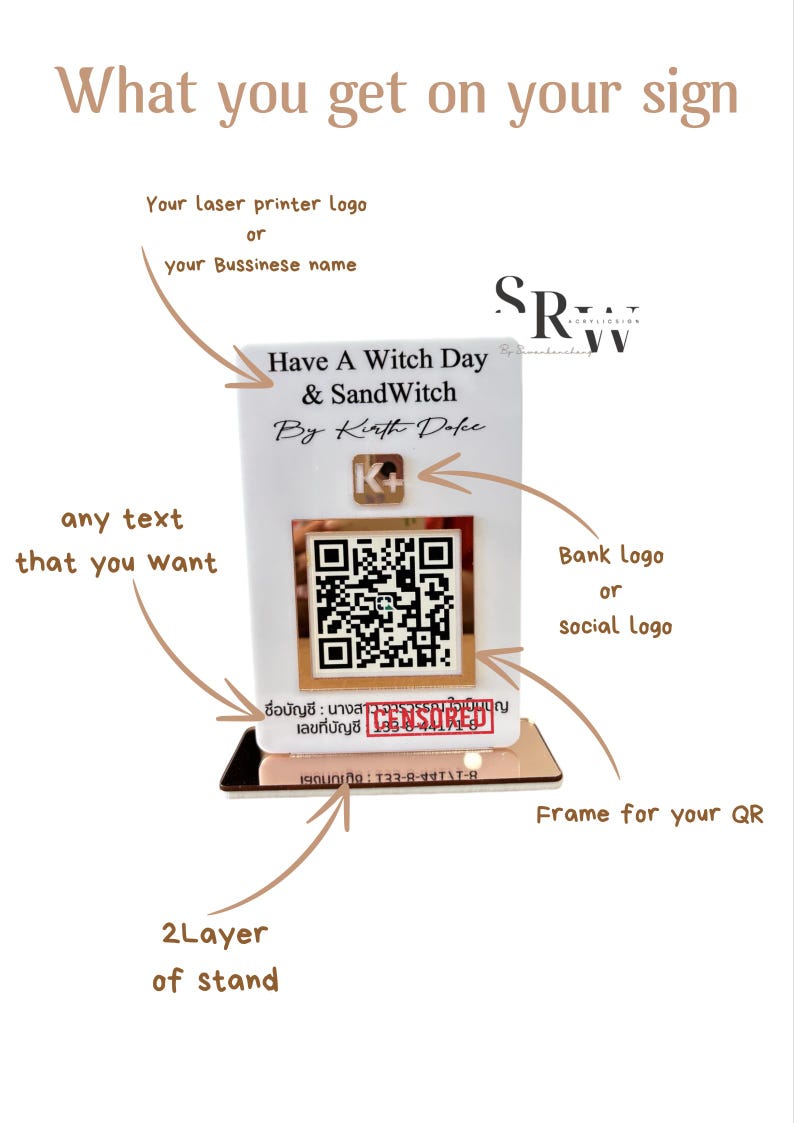 17x17cm QRCODE Scan Standing Sign Circle Shape can Put 1-2 QR Code - Etsy