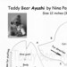 Pattern of Artist Teddy Bear Ayushi 12 or 18 in - Etsy