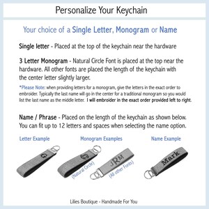 floral coral keychain guide showing letter placement