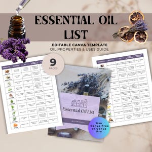 Canva-sjabloon voor etherische olielijst | Bewerkbare aromatherapiereferentie | Gids voor afdrukbare olie: eigenschappen en gebruik | Wellness, gezondheid en spa pdf