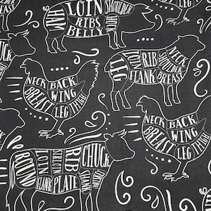 Può includere: Tessuto nero con un design a tabella del macellaio bianco. Il design presenta illustrazioni di un maiale, una mucca, un pollo e un agnello, ciascuno etichettato con tagli di carne come lombata, costine e spalla. Lo sfondo include vortici decorativi.
