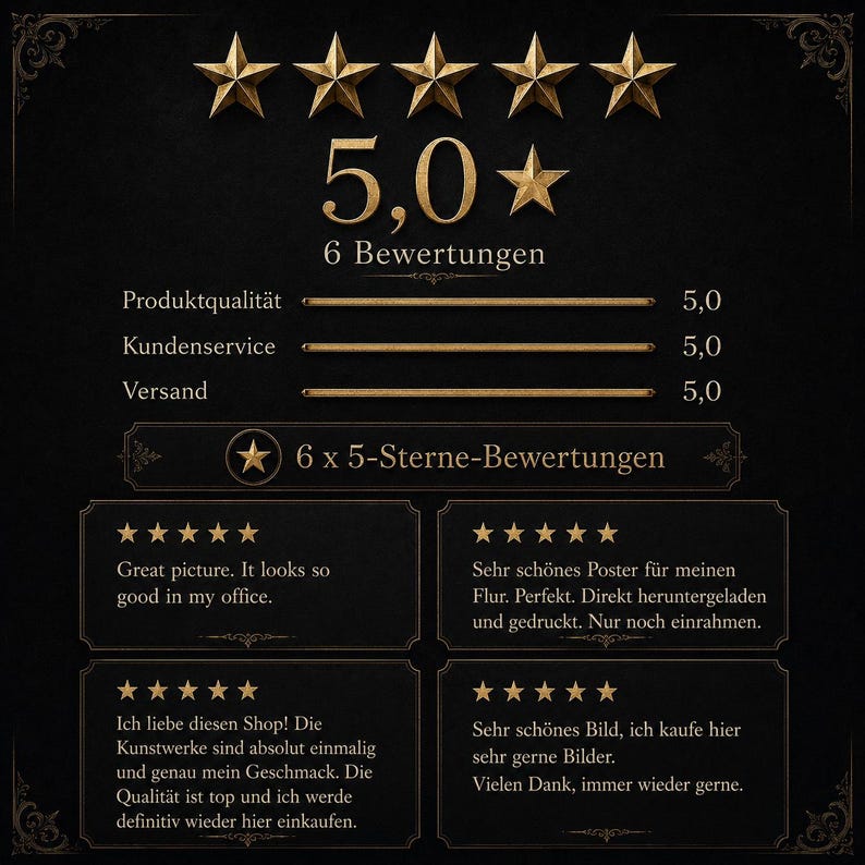 Puede incluir: Un gr&aacute;fico de resumen de rese&ntilde;as en negro con cinco estrellas doradas y una calificaci&oacute;n de 5,0. Muestra 6 valoraciones, con puntuaciones de 5,0 en calidad del producto, atenci&oacute;n al cliente y env&iacute;o. Incluye texto en ingl&eacute;s y alem&aacute;n sobre opiniones.