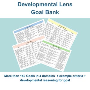 Op de afbeelding: Afbeelding van vier vellen papier met tekst, getiteld "Developmental Lens Goal Bank". De vellen zijn geordend op kleur en bevatten lijsten met doelen, criteria en redeneringen. De tekst onderaan luidt "Meer dan 150 doelen in 4 domeinen + voorbeeldcriteria + ontwikkelingsredenering voor doel."