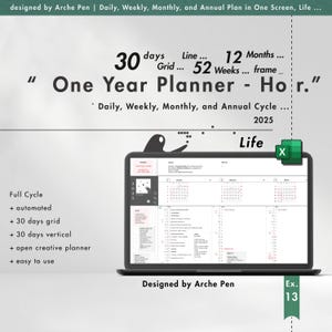 Planificador anual digital, plantilla de lista de tareas horizontales diarias, semanales y mensuales, gestión completa de rutinas, objetivos y proyectos.