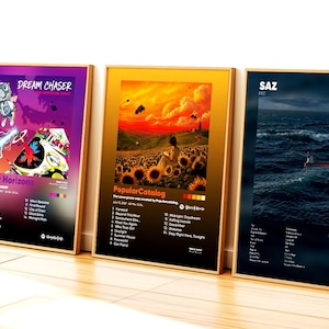 Set of 3 Request Any Album Poster | Custom Album Posters | Album Cover Posters | Album Wall Art | Music Album Posters | Digital Download