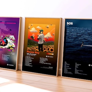 Set of 3 | Request Any Album | Custom Album Posters | Album Cover Posters | Album Wall Art | Digital Download | Music Album Posters