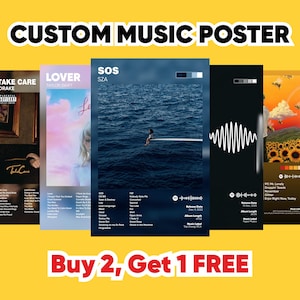 Set of 3 | Custom Album Poster | Personalised Room Decor | Request Any Album | Aesthetic Music Print Art | Custom Music Poster | Album Art