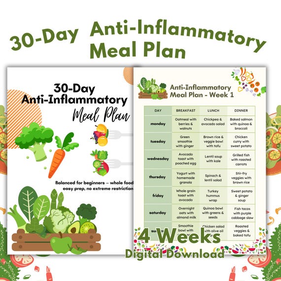 30-day Anti-inflammatory Meal Plan, Healthy Recipes (PDF) - Etsy