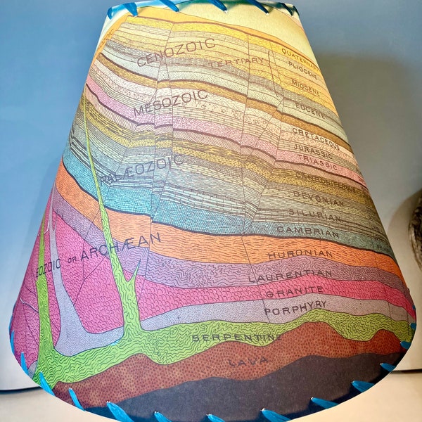 Geology Chart Lampshade
