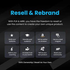 May include: A black and white graphic with the text "Resell & Rebrand" in blue. The graphic shows nine icons representing different ways to use content to build a business. The text "With PLR & MRR, you have the freedom to resell or use the content to create your own unique product." is below the title.