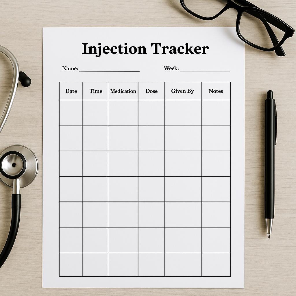 Injection Log Sheet: Printable Injections Tracker, Instant PDF Download ...