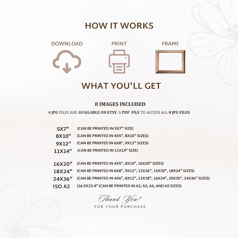 May include: A digital art print product description with the words "How it Works", "Download", "Print", and "Frame". The text lists the sizes available: 5x7", 8x10", 9x12", 11x14", 16x20", 18x24", 24x36", and ISO A2. The image includes the text "Thank You!"