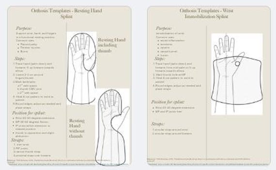 Resting Splint Instructions.pdf Resting Hand Splint Instructions