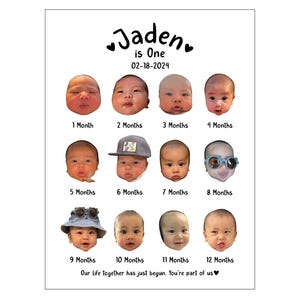 Baby First Year Monthly Milestone Board, Personalized First Year Photo Frame, Custom One Year Photo Board, First Birthday Gift,Baby Birthday image 2
