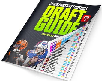 JauniQ Fantasy Football Draft Board 2025-2026 - 1,8x1,2m Bis 14 Teams