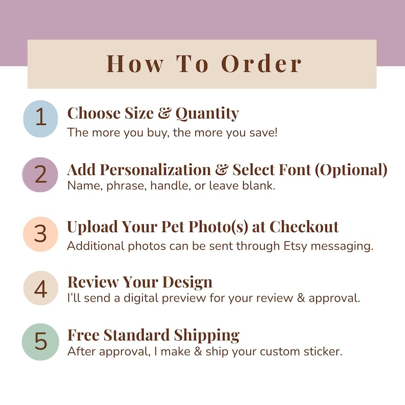 A pastel instructional graphic titled “How To Order” showing five steps for purchasing custom pet stickers. Each step appears in numbered circles with short text: choosing size and quantity, adding optional personalization, uploading pet photos, reviewing a digital preview, and receiving free fast shipping. Soft beige and lavender colors frame the layout, with clean icons and smooth textures that highlight the simple ordering process for personalized pet gifts.