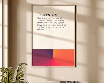 UX Design Laws of UX Digital Poster, 11 Poster Bundle, Poster Bundle, Software Engineer Gift, Designer Gift, Psychology Gift, Tech Gift