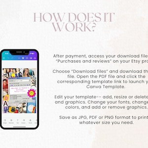 May include: A smartphone screen shows a Canva template with images and text, demonstrating how to access and edit a digital download. The screen includes the text "Birthday Party" and a flower graphic. Instructions on how to use the template are also displayed.