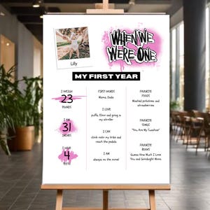 Quando avevamo un anno di età, bacheca con le pietre miliari del primo anno / Un anno / Il mio poster dell'anno modificabile / Primo compleanno del bambino / Modello pop punk rosa