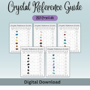 Crystal Reference Guide, Crystal Meaning download, Book of Shadows Crystal pages, A-Z crystal meanings, Gemstone information printable.