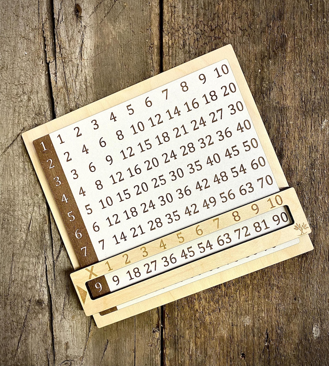 Wooden Multiplication Board – Montessori Math Toy for Kids | Times ...
