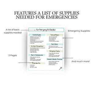 K&ouml;nnte beinhalten: Eine Checkliste mit dem Titel "Car Emergency Kit Checklist" mit einer Liste von wichtigen Utensilien, Werkzeugen und Reparaturen, Erste Hilfe und pers&ouml;nlicher Pflege, Essen und Trinken, Notfall und Sicherheit, Strom und Kommunikation, saisonalem und Wetterschutz sowie f&uuml;r den Fall, dass Sie Haustiere haben. Die Checkliste ist in zwei Spalten mit einem gr&uuml;n-blauen Farbschema unterteilt.