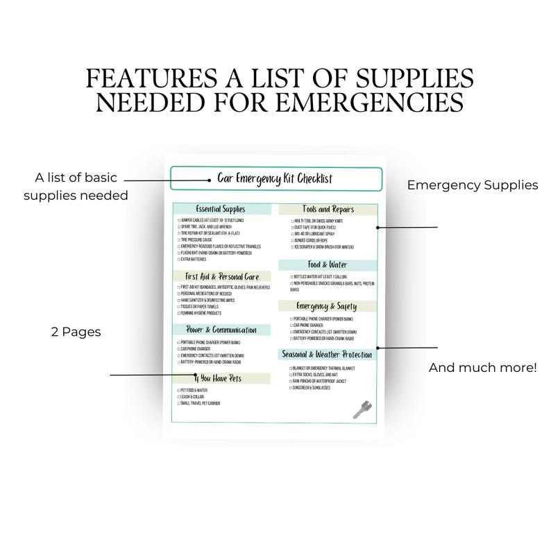 K&ouml;nnte beinhalten: Eine Checkliste mit dem Titel "Car Emergency Kit Checklist" mit einer Liste von wichtigen Utensilien, Werkzeugen und Reparaturen, Erste Hilfe und pers&ouml;nlicher Pflege, Essen und Trinken, Notfall und Sicherheit, Strom und Kommunikation, saisonalem und Wetterschutz sowie f&uuml;r den Fall, dass Sie Haustiere haben. Die Checkliste ist in zwei Spalten mit einem gr&uuml;n-blauen Farbschema unterteilt.