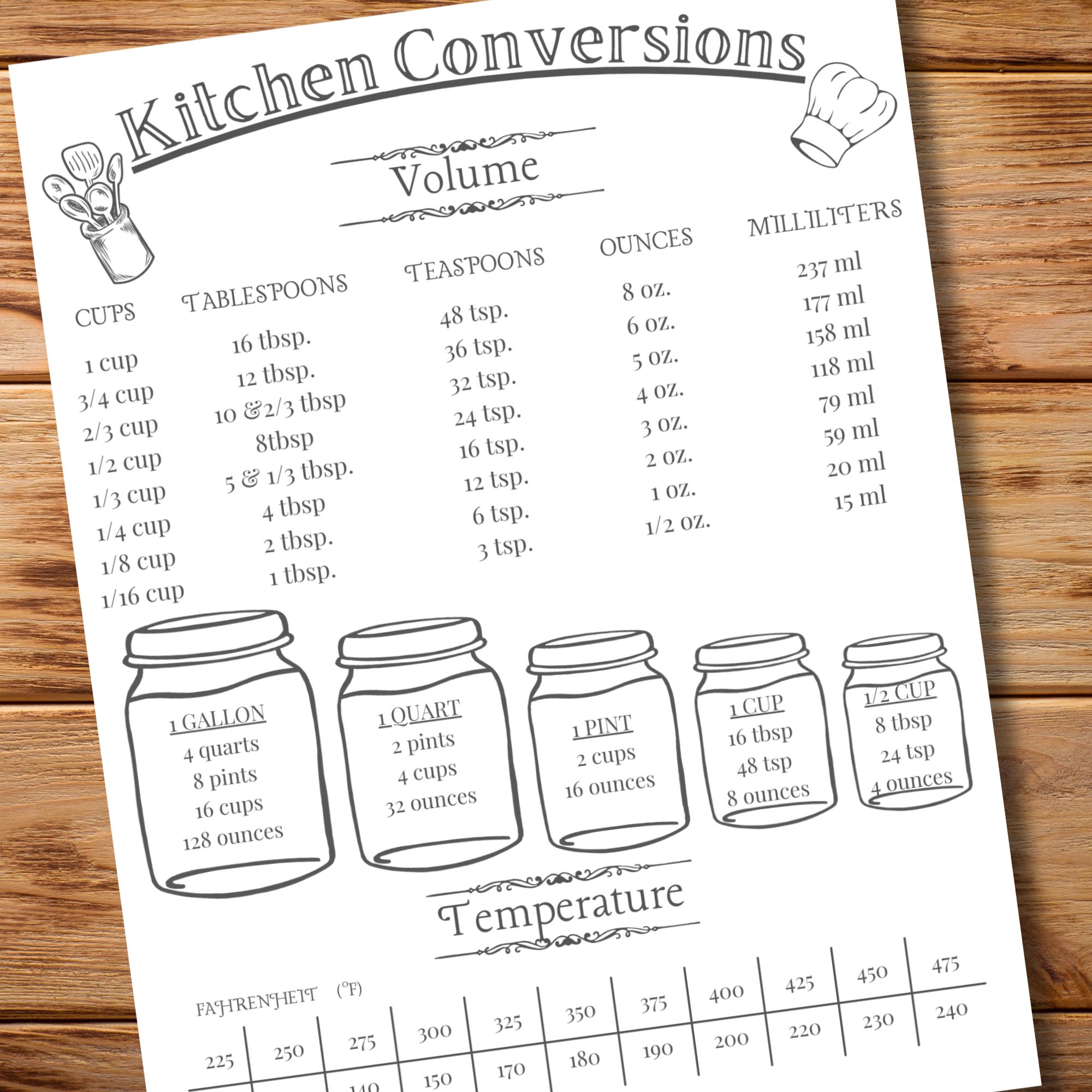 Kitchen Conversion Chart Printable, Minimalist Cooking Measurement ...