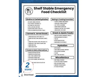 Shelf Stable Food Checklist, Non-Perishable Food List, Emergency Preparedness Food, Long-Term Food Storage Ideas, Survival Food List