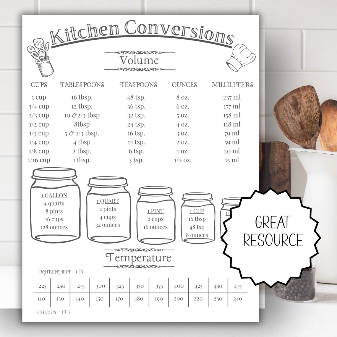 Kitchen Conversion Chart Printable, Minimalist Cooking Measurement ...