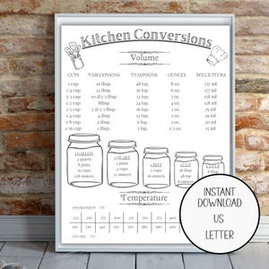May include: Black and white kitchen conversions chart with volume and temperature measurements. Includes conversions for cups, tablespoons, teaspoons, ounces, and milliliters. Also shows conversions for Fahrenheit and Celsius.