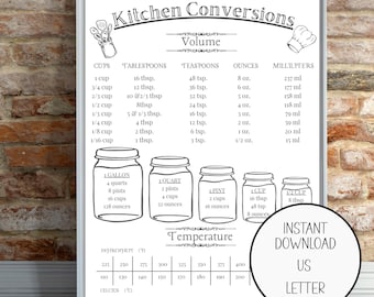 Kitchen Conversion Chart Printable, Minimalist Cooking Measurement Cheat Sheet,  Measurement Guide, Kitchen Measurement Conversion Chart