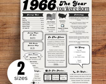 1966年生まれの事実（印刷可能、即時デジタルダウンロード）、生まれ年ギフト、生まれ年新聞、編集不可