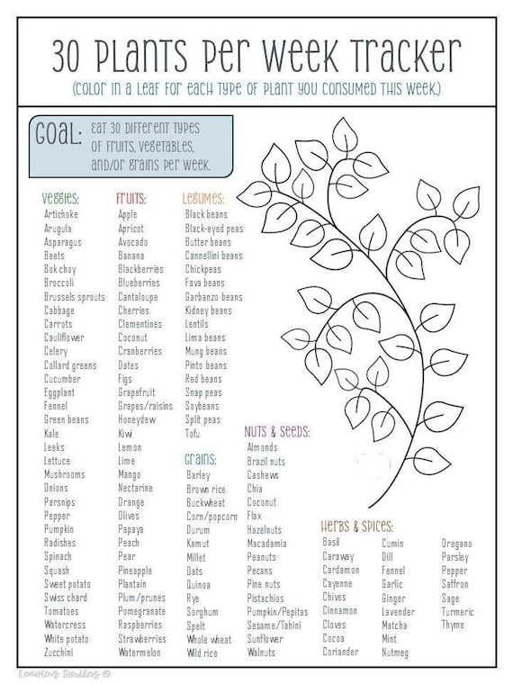 Printable 30 Plants per Week Health Tracker - Etsy