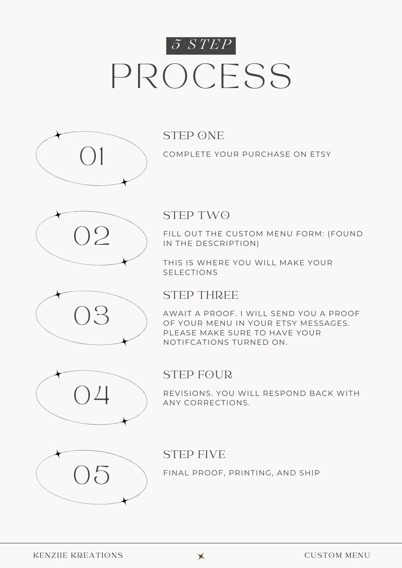 Pretend Kitchen Menu for Kids Custom Pretend Play Kitchen Menu Kids