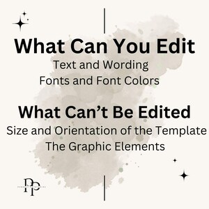 May include: A digital graphic with the text "What Can You Edit" and "What Can't Be Edited". The image lists editable elements like text and fonts, and uneditable elements like size and graphics. The background has a watercolor effect.