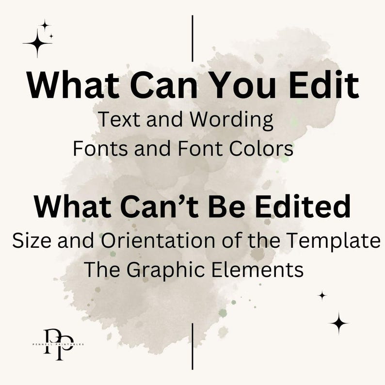 May include: A digital graphic with the text "What Can You Edit" and "What Can't Be Edited". The image lists editable elements like text and fonts, and uneditable elements like size and graphics. The background has a watercolor effect.