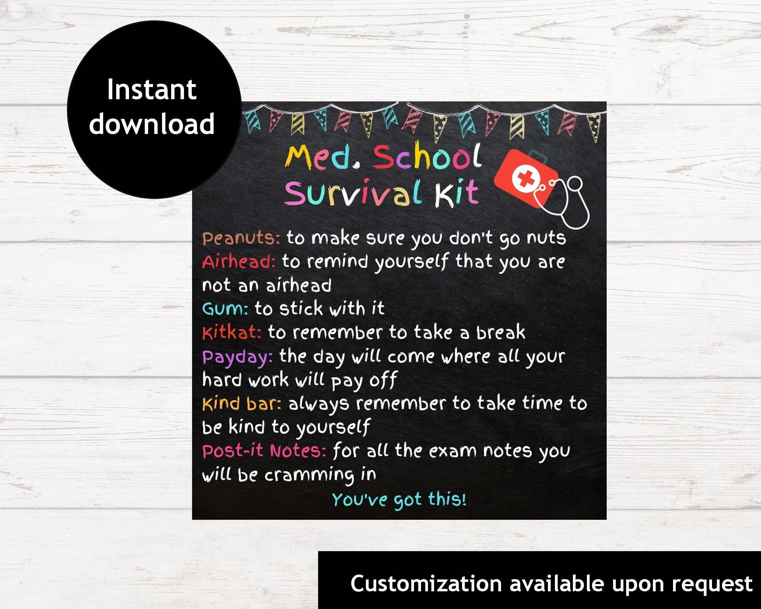 The 2024 Sdn Medical School Survival Kit - g9ffkzk