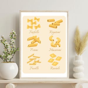 Pasta Types - Digital Wall Art Print | Instant Download