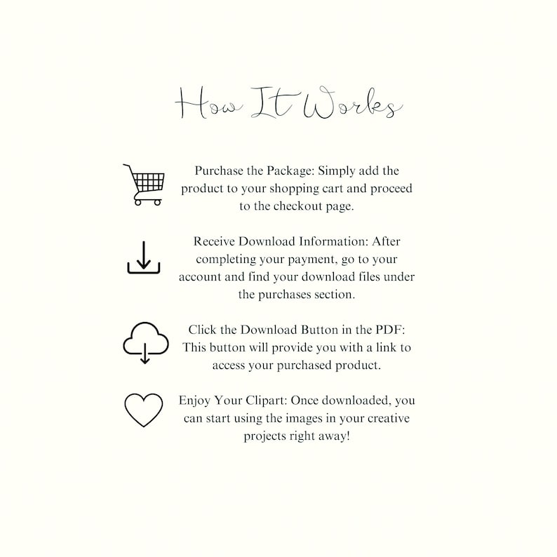 May include: How It Works: A graphic with four icons and text explaining the process of purchasing and downloading digital products. The icons include a shopping cart, a download arrow, a cloud with a download arrow, and a heart.