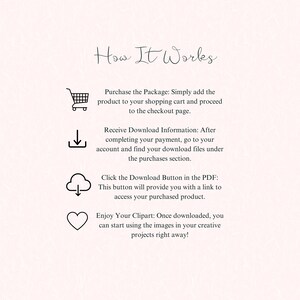 Puede incluir: Un fondo blanco con texto negro que explica c&oacute;mo comprar y descargar im&aacute;genes predise&ntilde;adas digitales. El texto incluye las palabras "How It Works", "Purchase the Package", "Receive Download Information", "Click the Download Button" y "Enjoy Your Clipart".