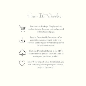 May include: A graphic with four icons and text explaining how to purchase and download digital clipart. The icons are a shopping cart, a download arrow, a cloud with a download arrow, and a heart. The text says "How It Works", "Purchase the Package", "Receive Download Information", "Click the Download Button", and "Enjoy Your Clipart".